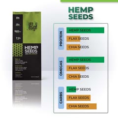 Cure By Design Hemp Seed Toasted with Pink Salt For Nutrition